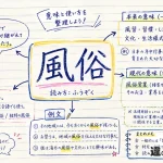 風俗（ふうぞく）の意味や使い方