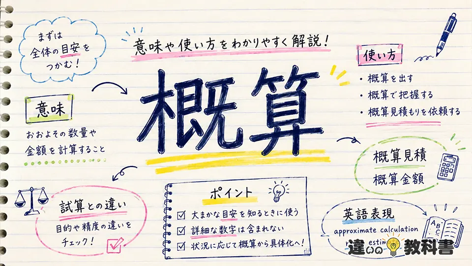 概算（がいさん）の意味や使い方【図解Note】