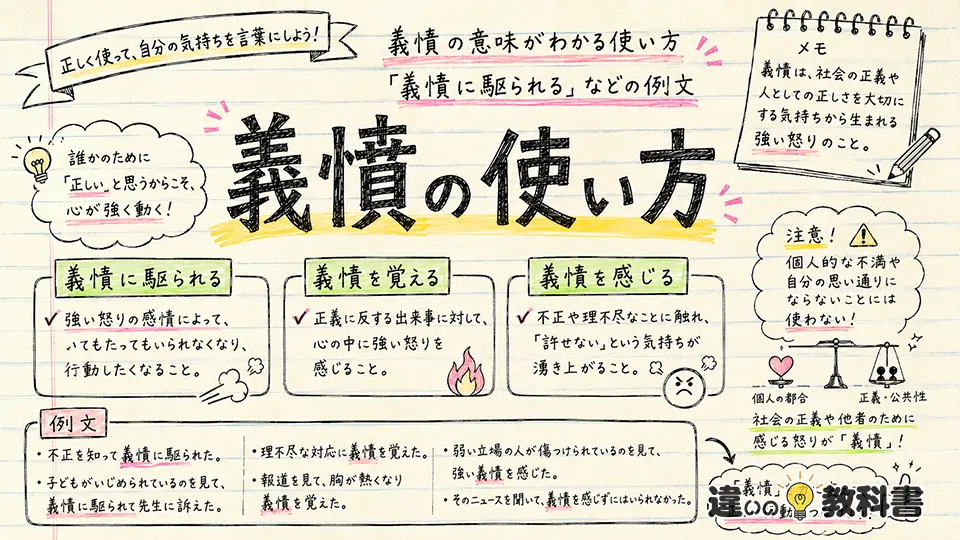 義憤の意味がわかる使い方|「義憤に駆られる」などの例文
