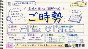 ご時勢（ごじせい）の意味や使い方【図解Note】