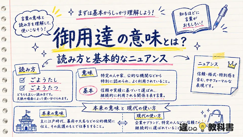 御用達の意味とは?読み方と基本的なニュアンス