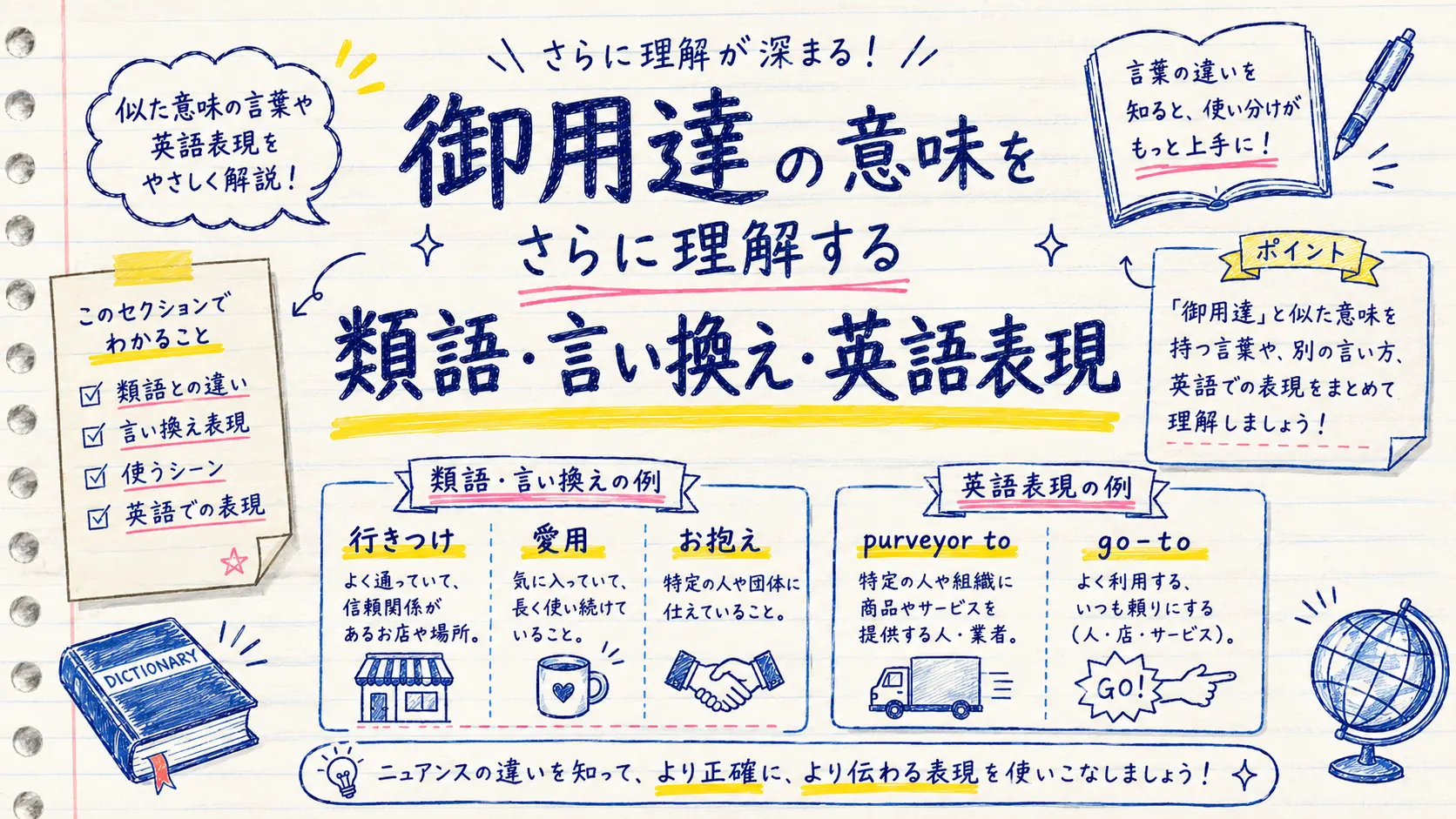 御用達の意味をさらに理解する類語・言い換え・英語表現