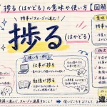 捗る（はかどる）の意味や使い方