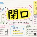 閉口（へいこう）の意味や使い方【図解Note】
