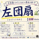 左団扇（ひだりうちわ）の意味や使い方【図解Note】