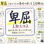 卑屈（ひくつ）の意味や使い方【図解Note】