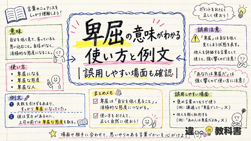 卑屈の意味がわかる使い方と例文｜誤用しやすい場面も確認