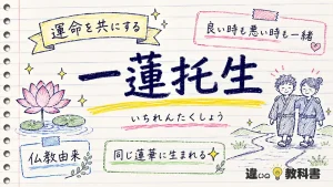 一蓮托生（いちれんたくしょう）の意味や使い方【図解Note】