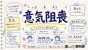 意気阻喪（いきそそう）の意味や使い方【図解Note】