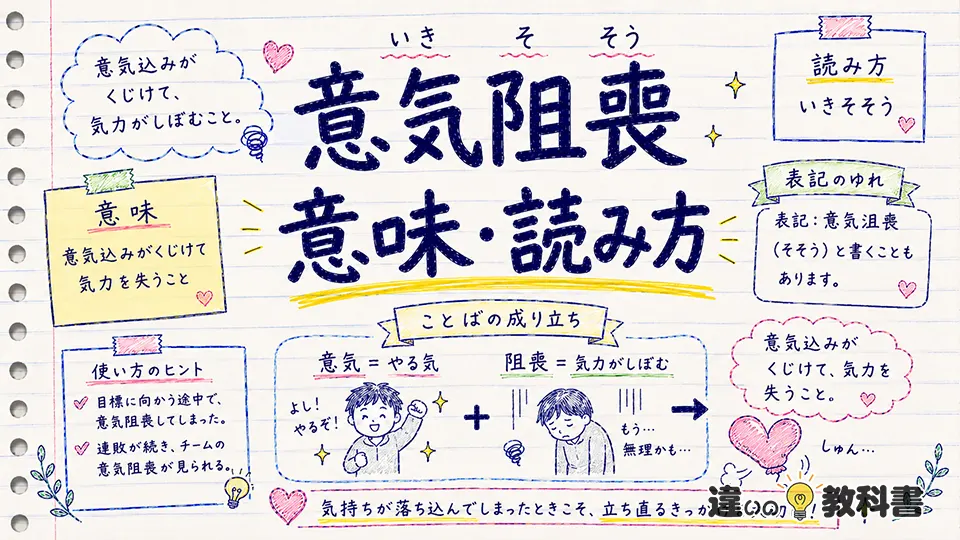 意気阻喪の意味とは？読み方と「意気沮喪」の表記も解説