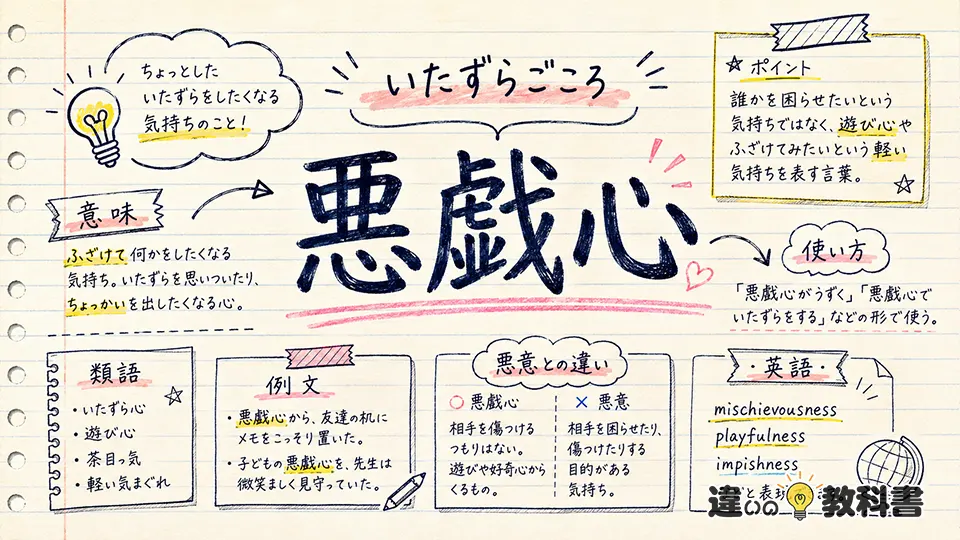 悪戯心（いたずらごころ）の意味や使い方【図解Note】