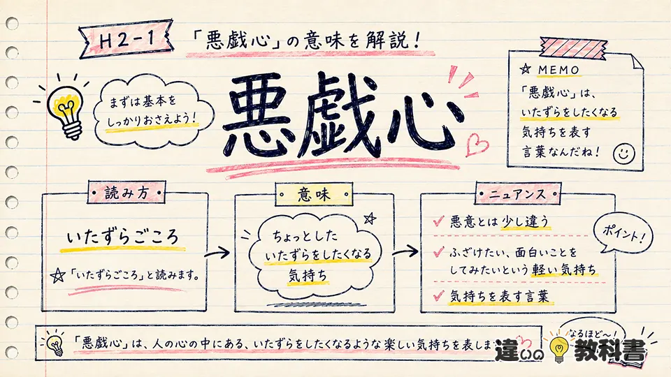 悪戯心の意味とは？読み方・ニュアンスをわかりやすく解説