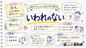 「いわれのない」の意味や使い方【図解Note】