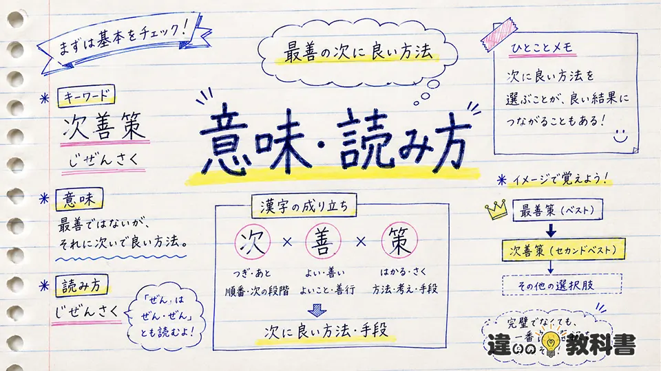 次善策の意味とは?読み方や言葉の成り立ちを解説