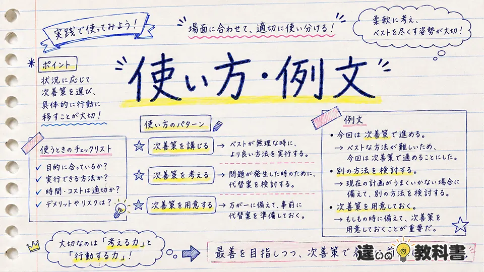 次善策の意味がわかる使い方と例文