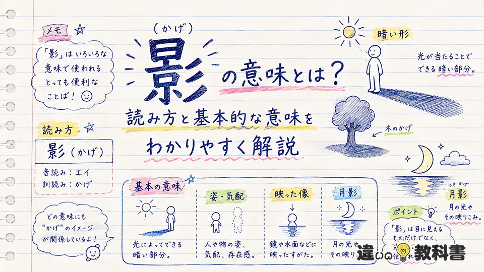 影の意味とは？読み方と基本的な意味をわかりやすく解説