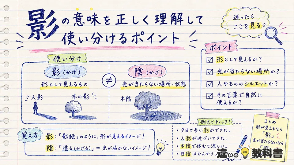 影の意味を正しく理解して使い分けるポイント