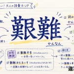 艱難（かんなん）の意味や使い方