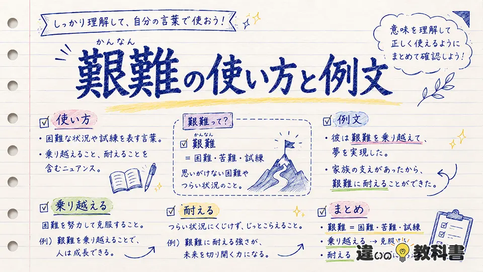 艱難の意味と使い方を例文で最終確認
