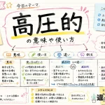 高圧的（こうあつてき）の意味や使い方【図解Note】