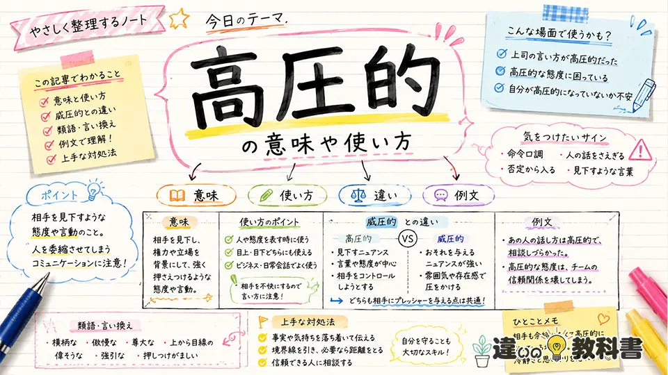 高圧的（こうあつてき）の意味や使い方【図解Note】