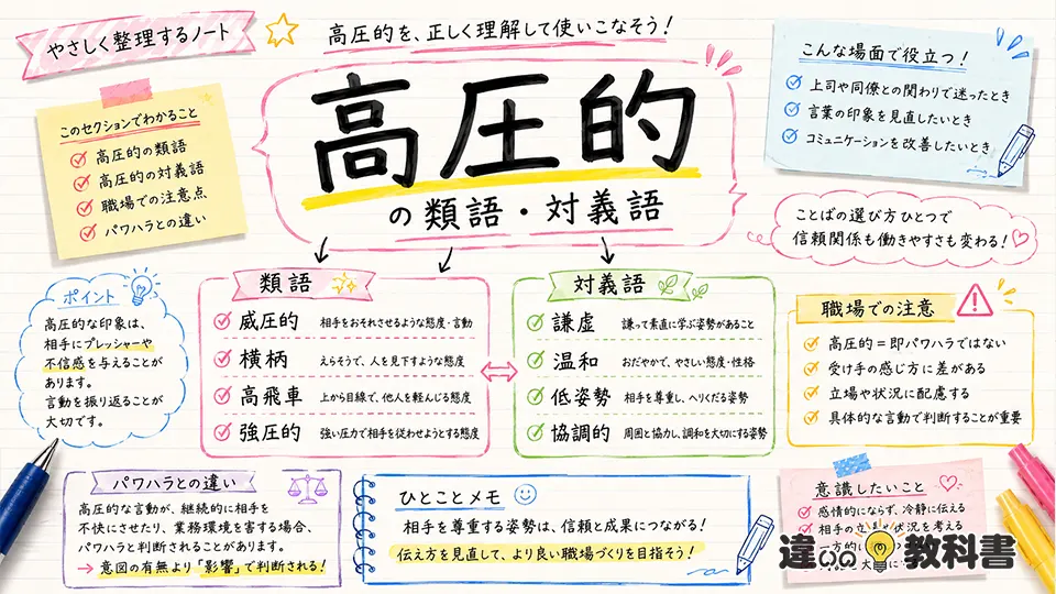 高圧的の意味を深める類語・対義語と職場での注意点