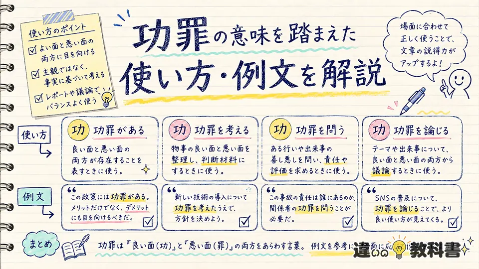 功罪の意味を踏まえた使い方・例文を解説