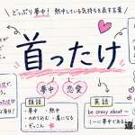 首ったけ（くびったけ）の意味や使い方【図解Note】