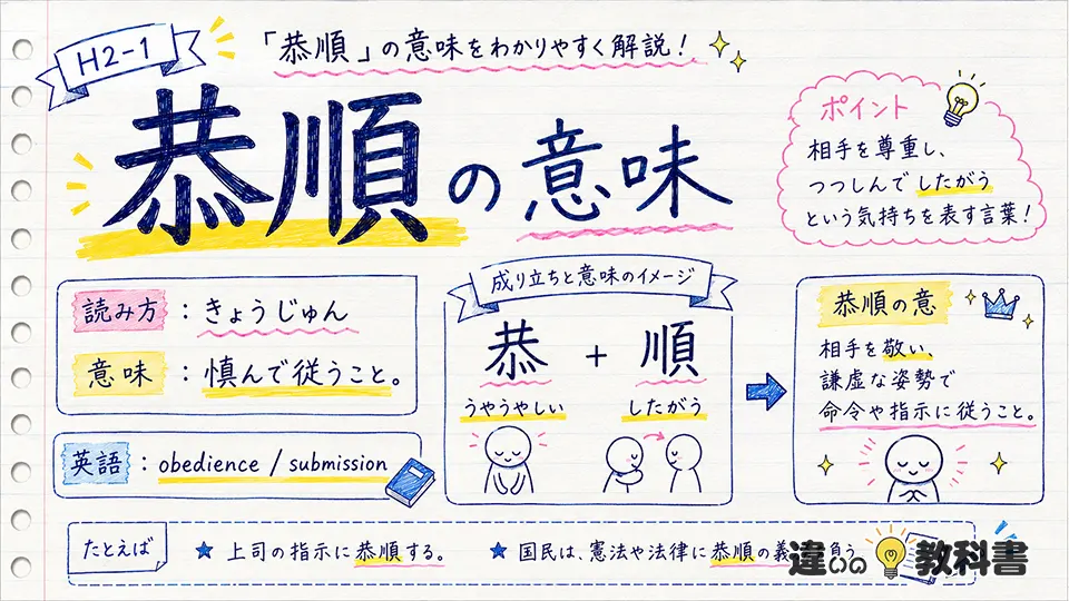 恭順の意味とは？読み方と漢字からわかりやすく解説