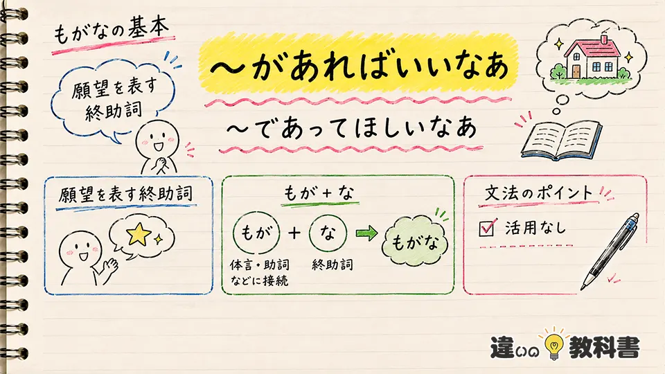 もがなの意味とは？品詞・語源・現代語訳を解説
