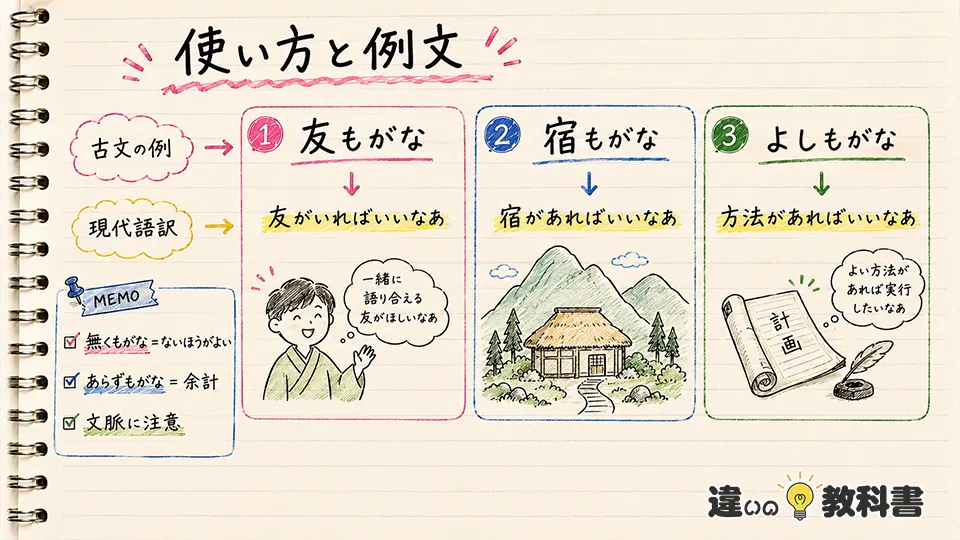 もがなの意味がわかる古文の使い方と例文