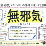 無邪気（むじゃき）の意味や使い方【図解Note】