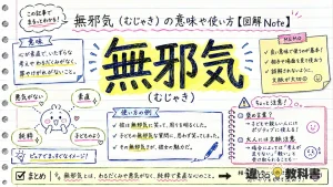無邪気（むじゃき）の意味や使い方【図解Note】