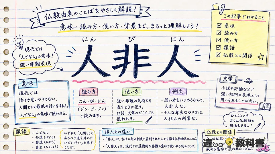 人非人（にんぴにん）の意味や使い方【図解Note】