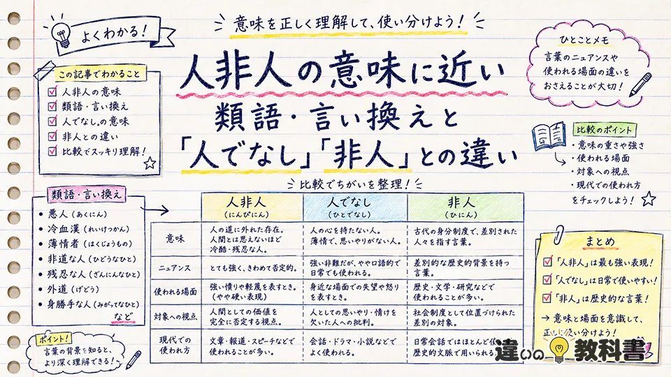人非人の意味に近い類語・言い換えと「人でなし」「非人」との違い