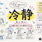冷静（れいせい）の意味や使い方【図解Note】