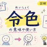 令色（れいしょく）の意味や使い方【図解Note】