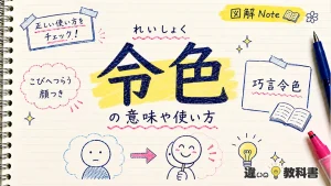 令色（れいしょく）の意味や使い方【図解Note】