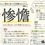惨憺（さんたん）の意味や使い方【図解Note】