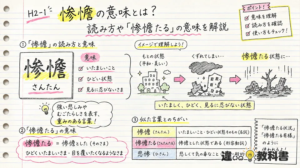 惨憺の意味とは?読み方や「惨憺たる」の意味を解説