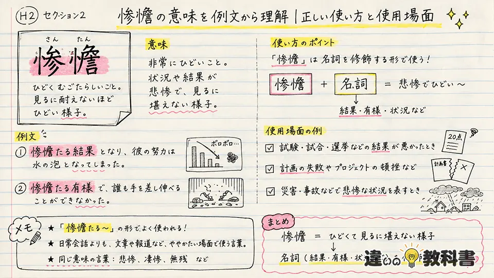 惨憺の意味を例文から理解|正しい使い方と使用場面