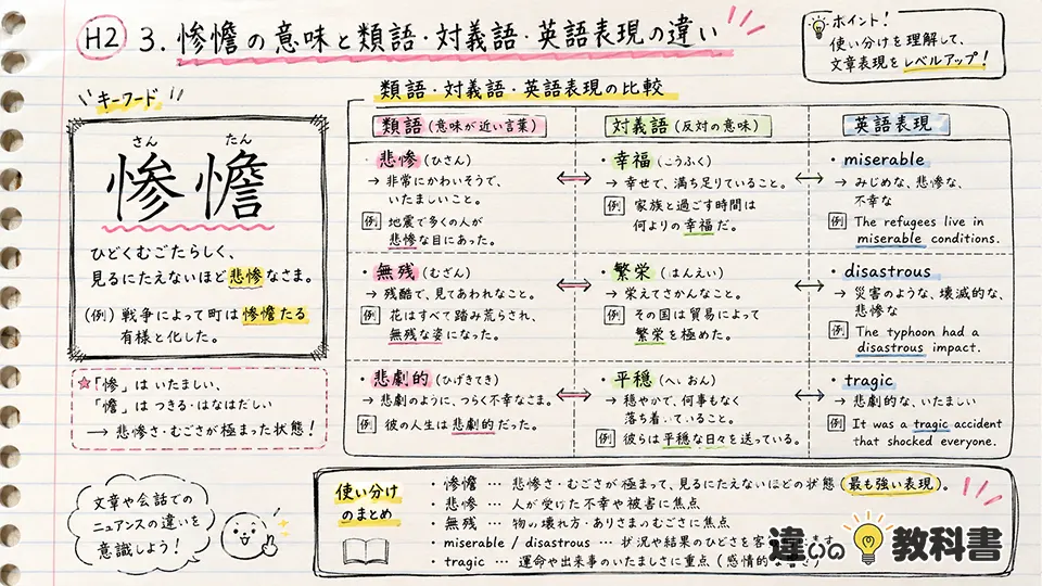 惨憺の意味と類語・対義語・英語表現の違い