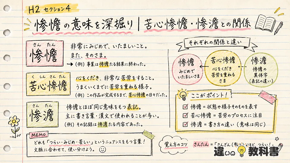 惨憺の意味を深掘り|苦心惨憺・惨澹との関係
