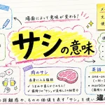 サシ（さし）の意味や使い方【図解Note】