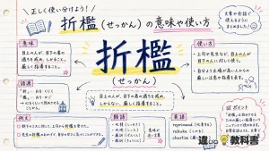折檻（せっかん）の意味や使い方【図解Note】