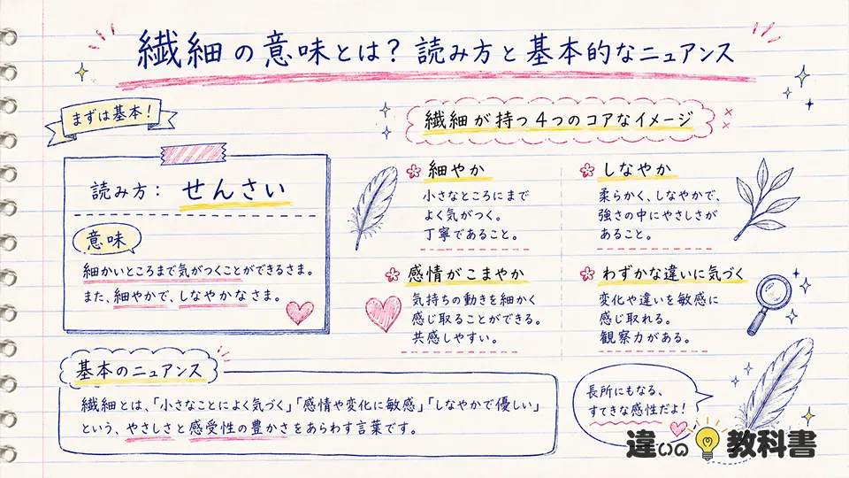 繊細の意味とは？読み方と基本的なニュアンス