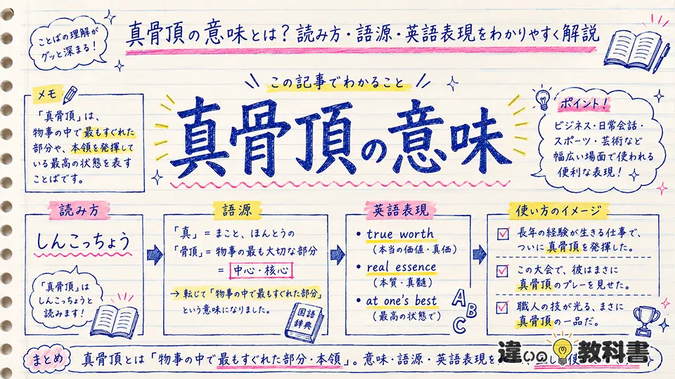 真骨頂の意味とは？読み方・語源・英語表現をわかりやすく解説