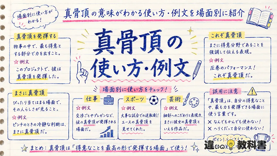 真骨頂の意味がわかる使い方・例文を場面別に紹介