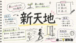 新天地（しんてんち）の意味や使い方
