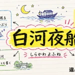 白河夜船（しらかわよふね）の意味や使い方【図解Note】